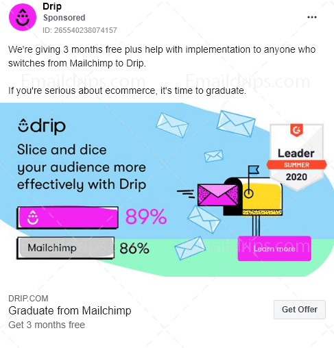 Drip - Migration Service - Mailchimp - Facebook Ad